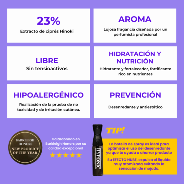 HYPONIC Bruma Desenredante de Hinoki Cypress (para todas las mascotas) 1000ml - Imagen 4